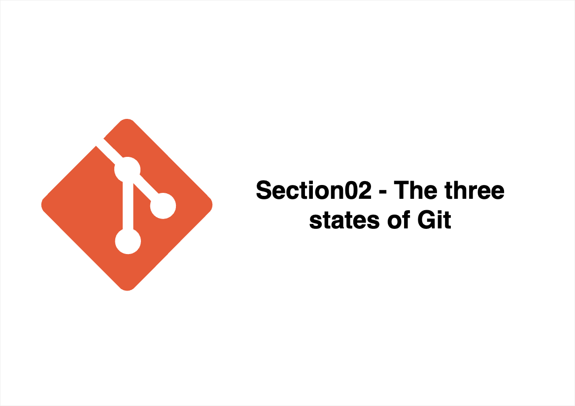 Git #Section02 - The three states of Git